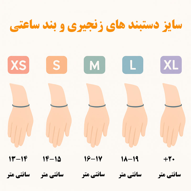 سایز دستبند های زنجیری و بند ساعتی